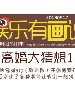 娱乐有画说：王菲李亚鹏离婚大猜想之一